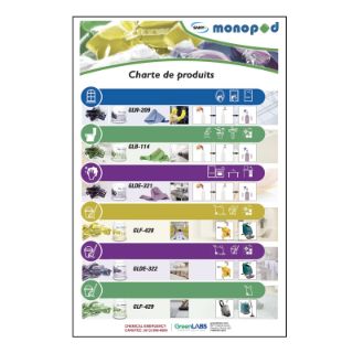 Image sur Charte murale de produits monopods